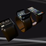 iWatch Transformer