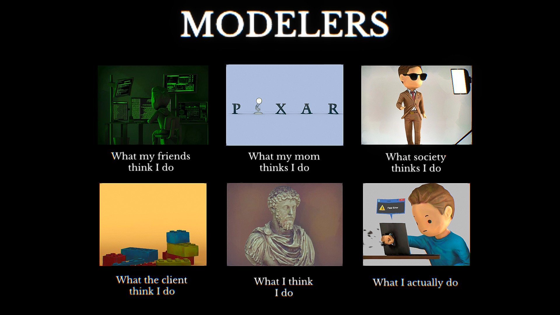 Modeler…