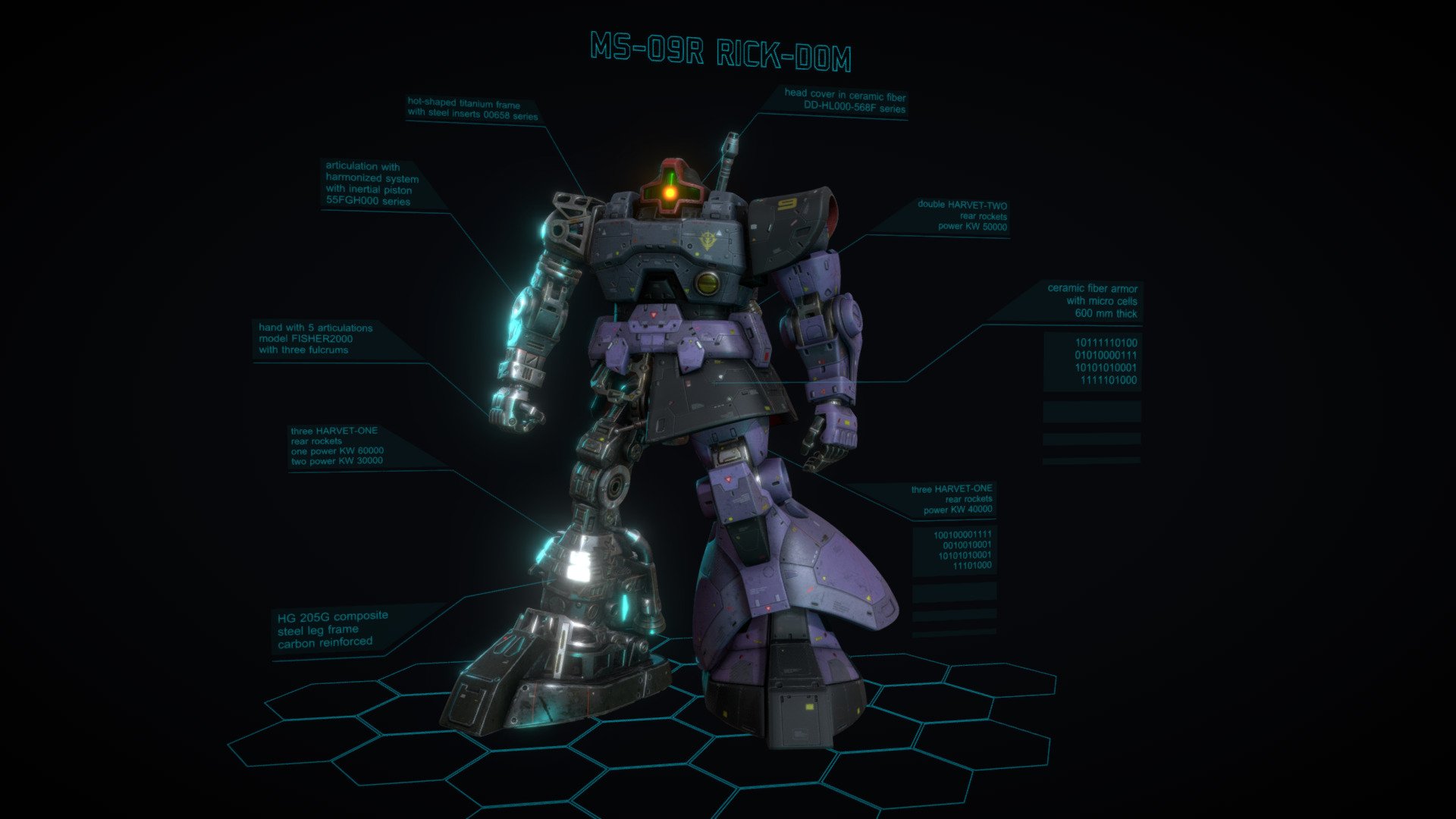 MS-09R RICK-DOM chassis and technical data