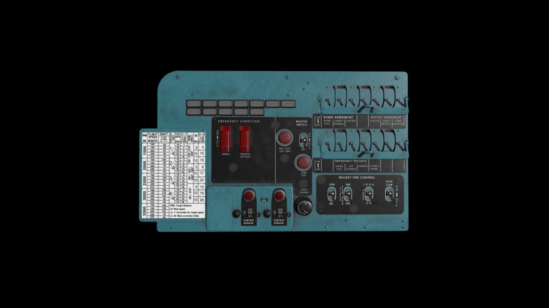 Mi-8MT Mi-17MT Left Circuit Console English