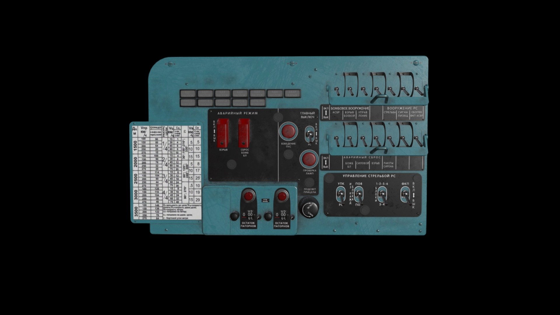 Mi-8MT Mi-17MT Left Circuit Console Russian