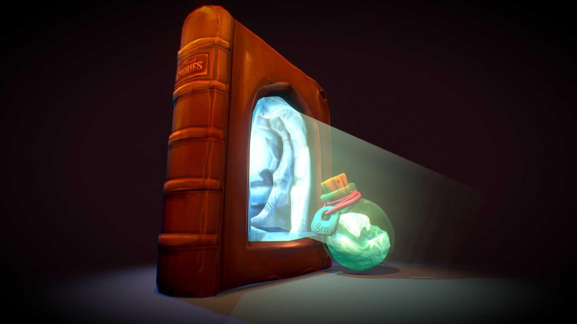 Traveler Memories