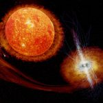 Low-Mass X-ray Binary (LMXB)