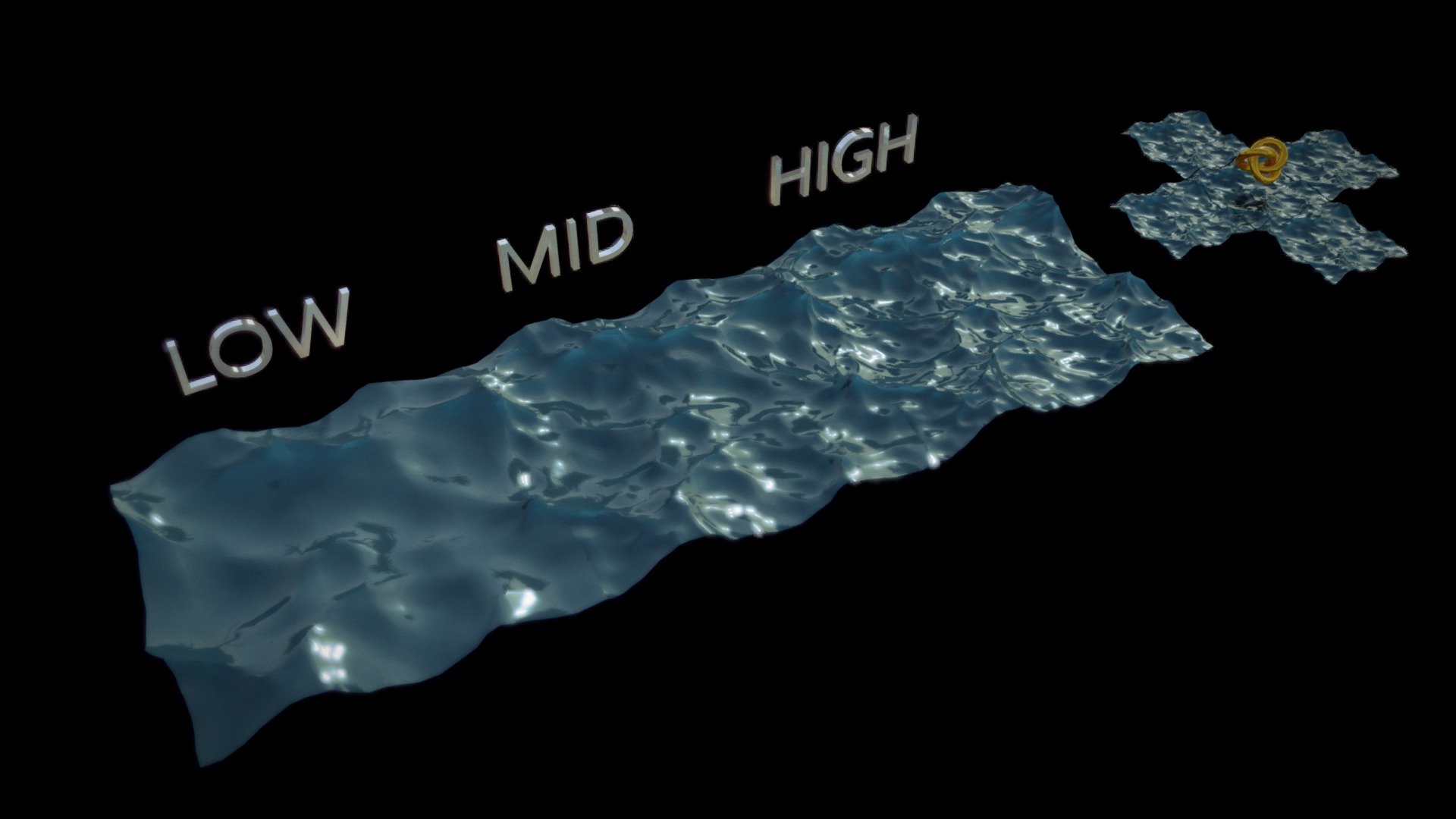 SEA WAVES