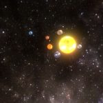 Solar System