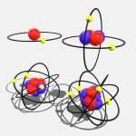 Atoms