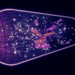 The Big Bang