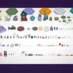 low poly exteriors mystical halloween set 3d model