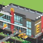 voxel mcdonalds 3d model