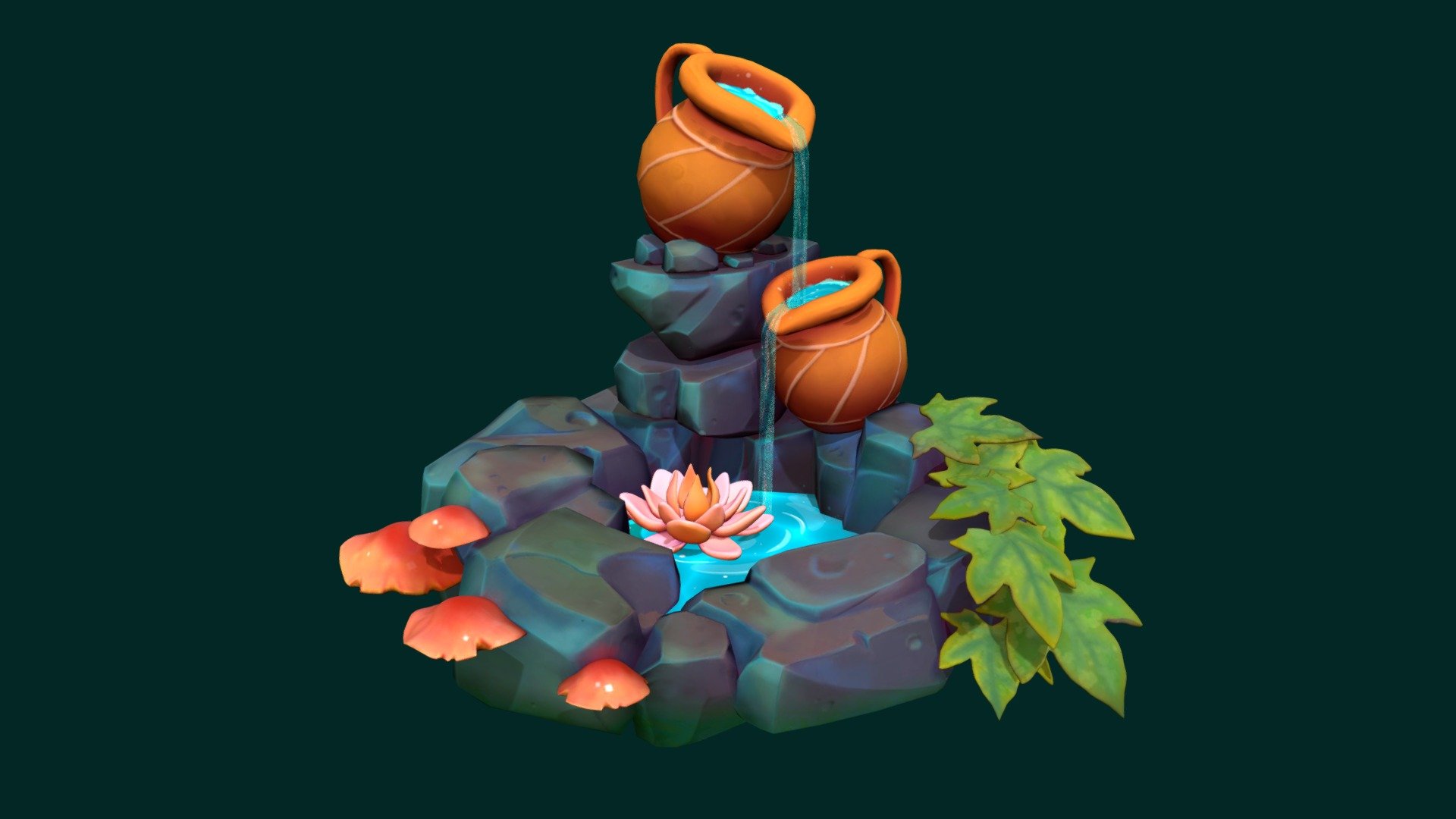 The Spring in the forest