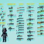 Assets Weapons modern