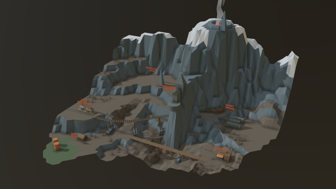 sacrifice test 3d model